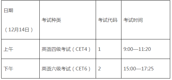 2024下半年江西英语四级报名时间 几月几号考试