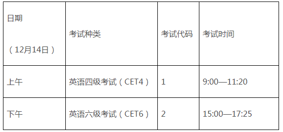 2024下半年江西英语六级什么时候报名 考试时间安排