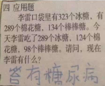 搞笑学生答题试卷图片