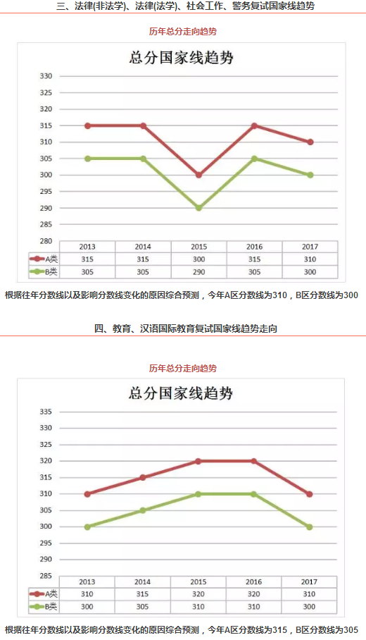 AV西条琉璃人体艺术