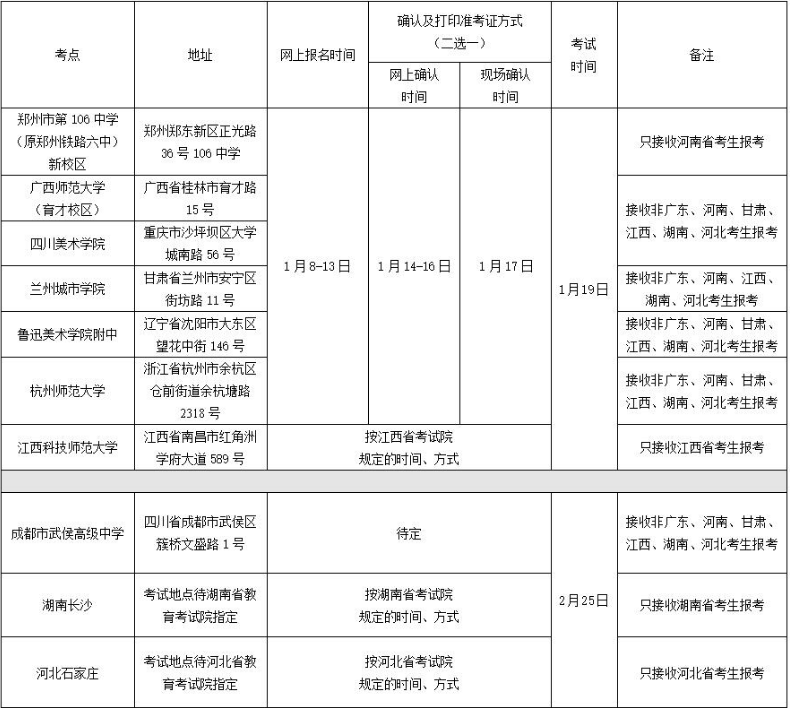 廣州美術學院2018年藝術類專業考試時間及地點