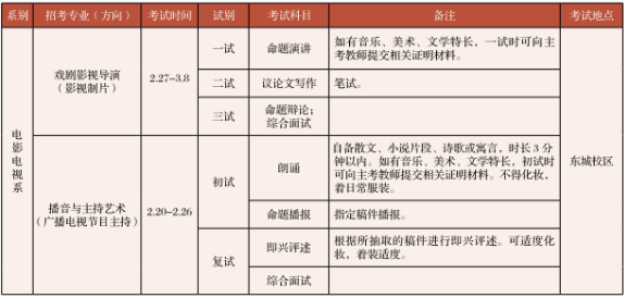 中央戏剧学院2018年艺术类专业考试时间安排及地点