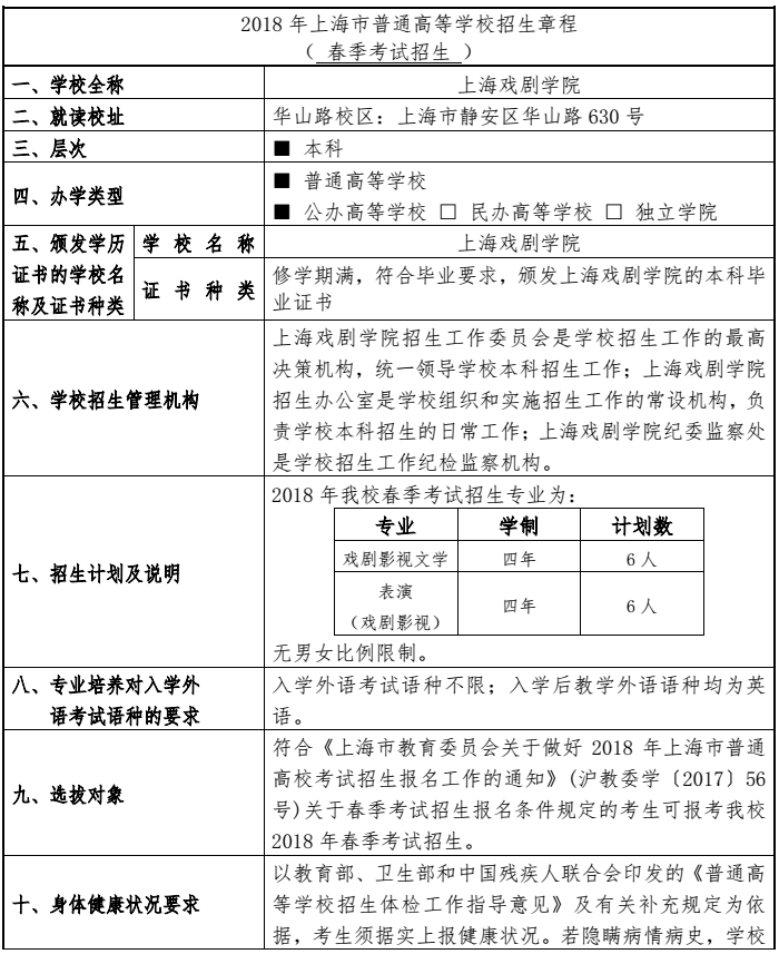 2018年上海戏剧学院春季高考招生简章