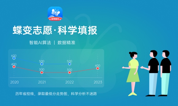 2023年中国传媒大学学科评估结果名单 第五轮学科评估排名