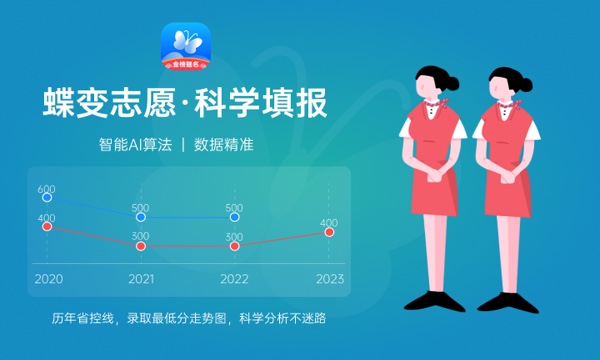 2023年华东交通大学学科评估结果名单 第五轮学科评估排名