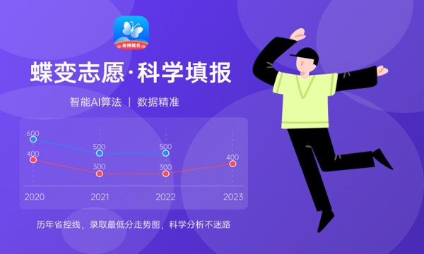 2024江苏经贸职业技术学院一年学费多少钱及各专业收费标准