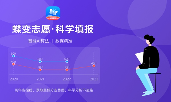 2023年陕西中医药大学学科评估结果名单 第五轮学科评估排名