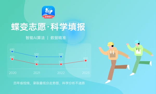 宁夏幼儿师范高等专科学校一年学费多少钱及各专业的收费标准(2023年参考)