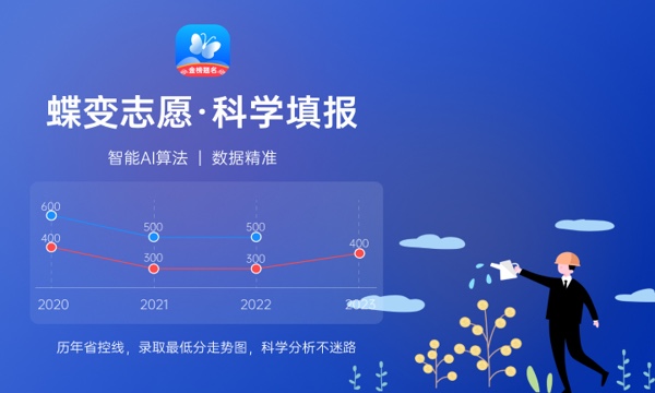 2024年高考多少分能上北京航空航天大学 各省录取分数线是多少