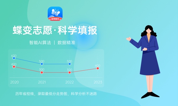 2023年北京电影学院学科评估结果名单 第五轮学科评估排名