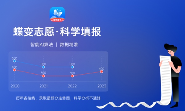 2023年上海理工大学学科评估结果名单 第五轮学科评估排名
